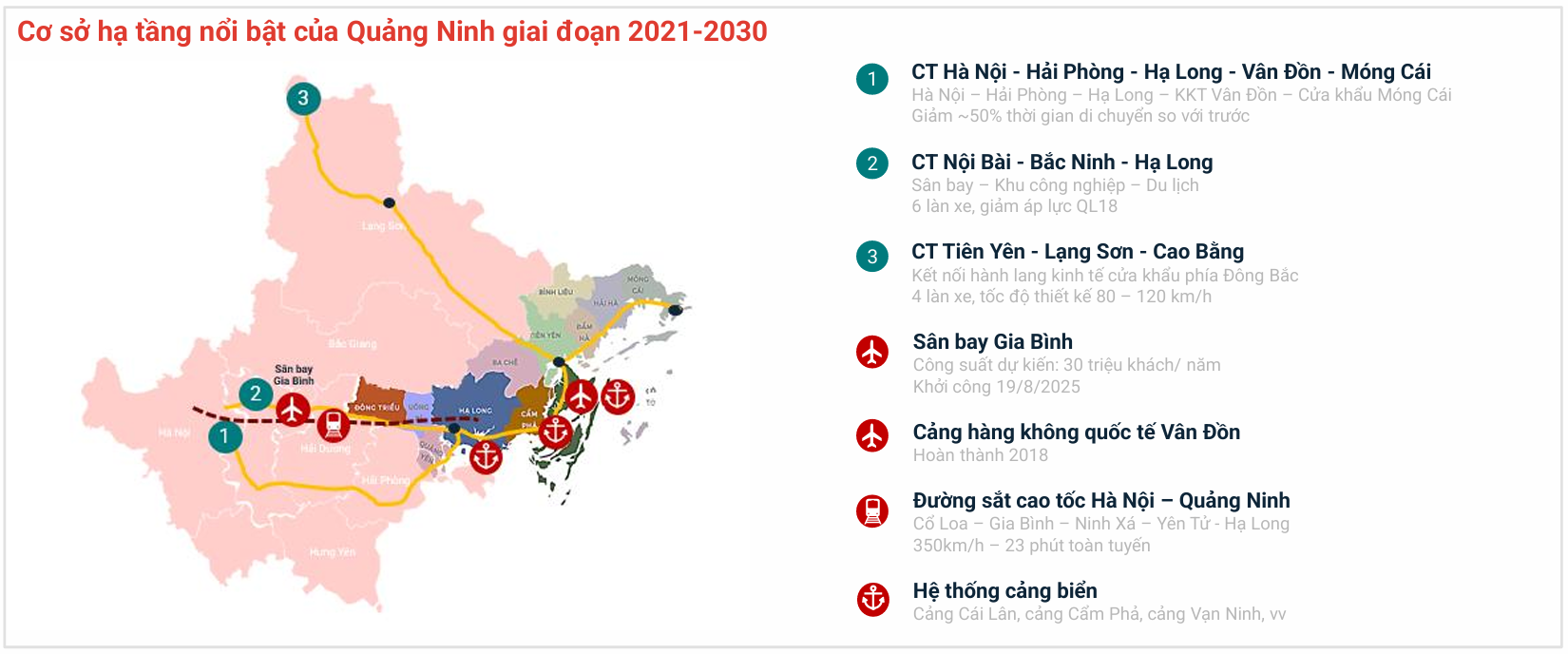 Hạ tầng đa tầng kích hoạt chu kỳ mới cho bất động sản ven biển Quảng Ninh- Ảnh 1. Hạ tầng đa tầng kích hoạt chu kỳ mới cho bất động sản ven biển Quảng Ninh- Ảnh 1.