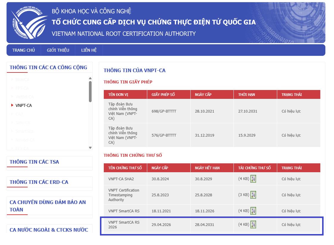 Gia hạn chứng thư số đến 2031, VNPT SmartCA củng cố niềm tin khách hàng số - Ảnh 1. Gia hạn chứng thư số đến 2031, VNPT SmartCA củng cố niềm tin khách hàng số - Ảnh 1.