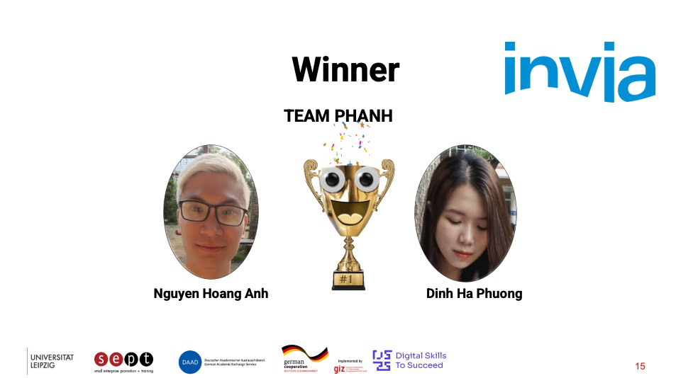 Học viên NEU thắng hackathon quốc tế với giải pháp AI cho doanh nghiệp- Ảnh 1.