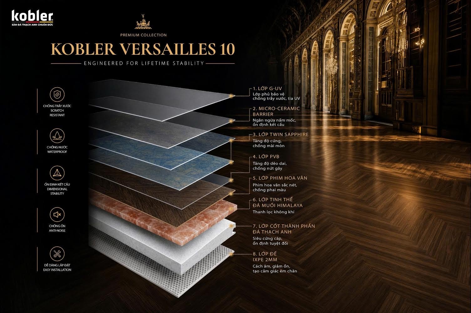 Kobler Versailles 10 - Khi một mặt sàn mang theo ký ức của cung điện Versailles- Ảnh 1.