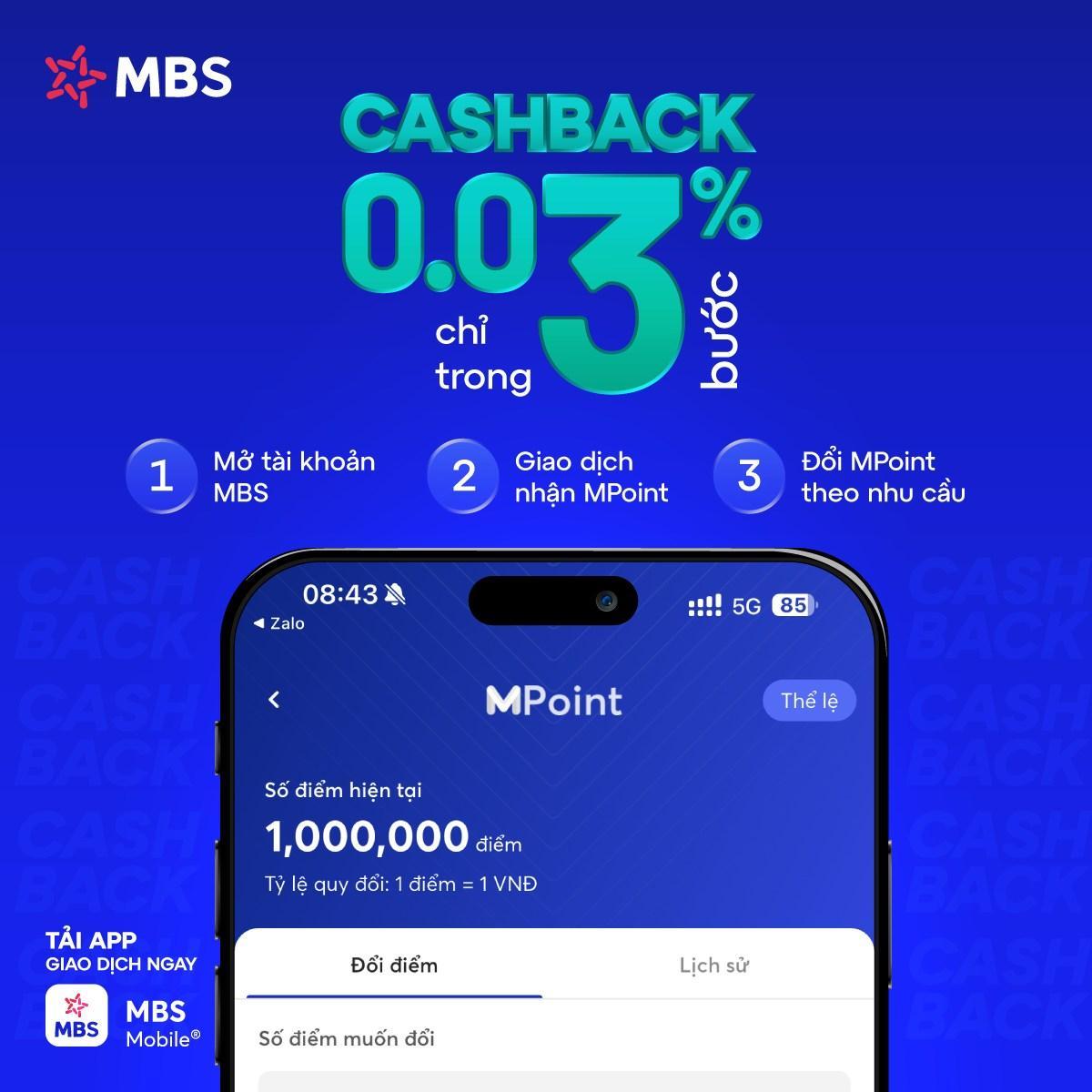 MBS “chơi lớn” tung đặc quyền “cashback” khiến chứng sĩ đứng ngồi không yên- Ảnh 1. MBS “chơi lớn” tung đặc quyền “cashback” khiến chứng sĩ đứng ngồi không yên- Ảnh 1.