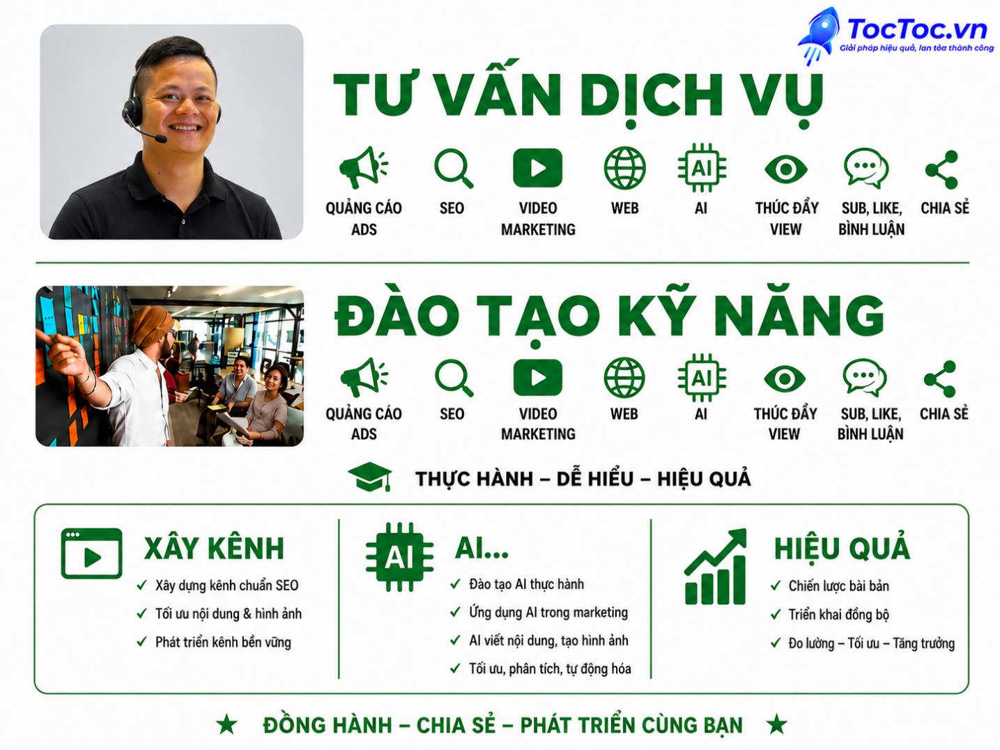 TocToc.vn phát triển hệ sinh thái marketing thực chiến, đồng hành doanh nghiệp thời AI- Ảnh 1. TocToc.vn phát triển hệ sinh thái marketing thực chiến, đồng hành doanh nghiệp thời AI- Ảnh 1.