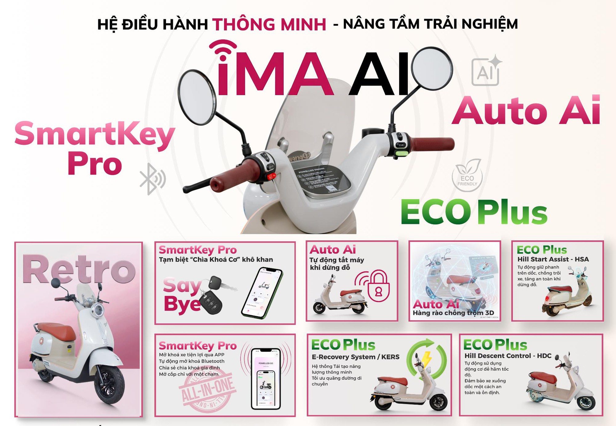 Powelldd Dimoon – Xe điện Retro thế hệ mới - Ảnh 2.
