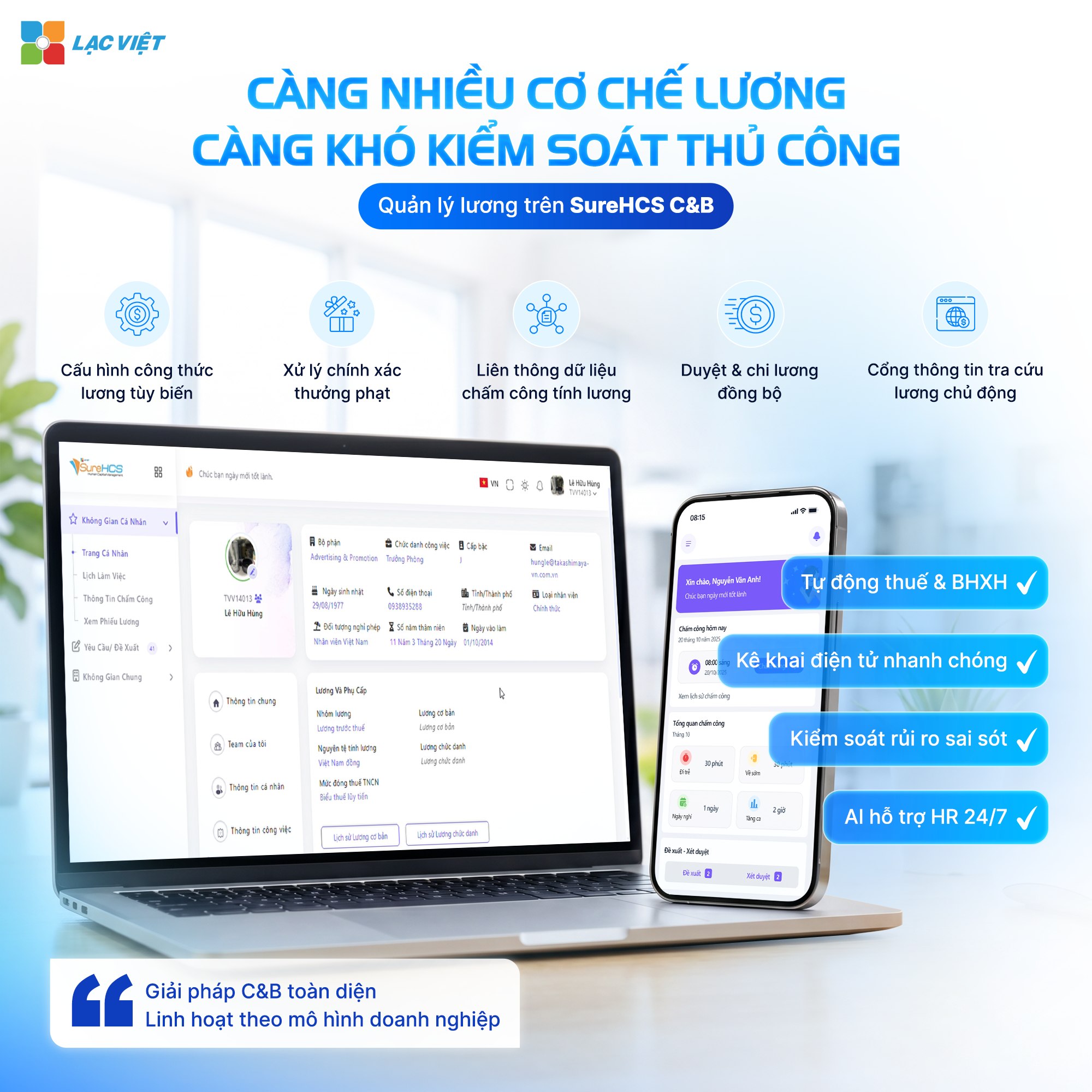 Giải pháp LV SureHCS quản trị nhân sự toàn diện cho doanh nghiệp FDI - Ảnh 2.