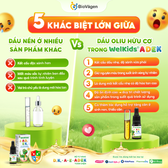 WelKids® ADEK trở thành 1 trong 3 nguyên tắc vàng giúp mẹ xây nền thể chất vững chắc cho con trong 1000 ngày đầu đời - Ảnh 4. WelKids® ADEK trở thành 1 trong 3 nguyên tắc vàng giúp mẹ xây nền thể chất vững chắc cho con trong 1000 ngày đầu đời - Ảnh 4.