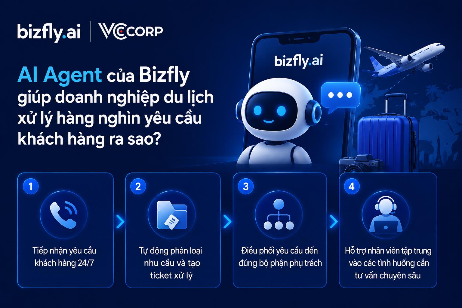 Ông lớn ngành du lịch giảm 70% thời gian xử lý booking với Bizfly AI của VCCorp - Ảnh 1.