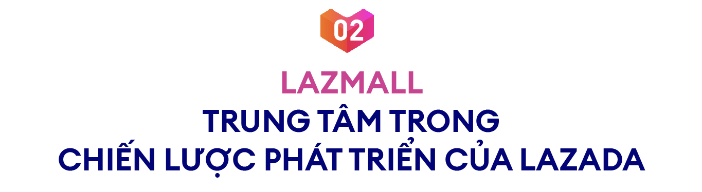 LazMall và cú all-in của Lazada- Ảnh 6.