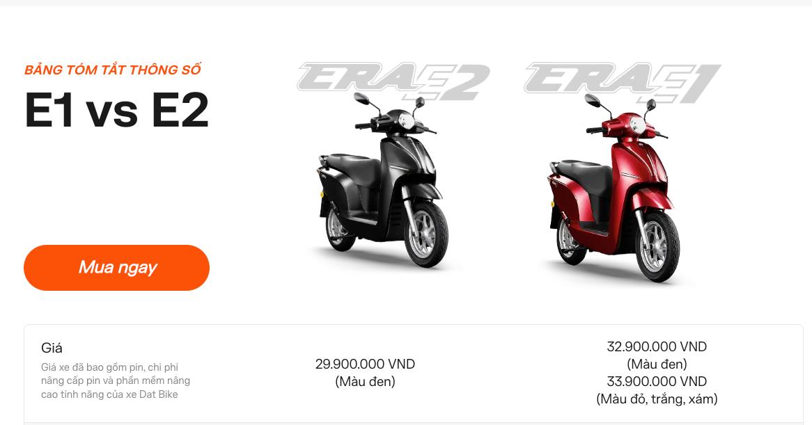 Pin lớn đi 200km, cốp vẫn rộng 50L: Dat Bike ERA tối ưu thế nào? - Ảnh 4. Pin lớn đi 200km, cốp vẫn rộng 50L: Dat Bike ERA tối ưu thế nào? - Ảnh 4.