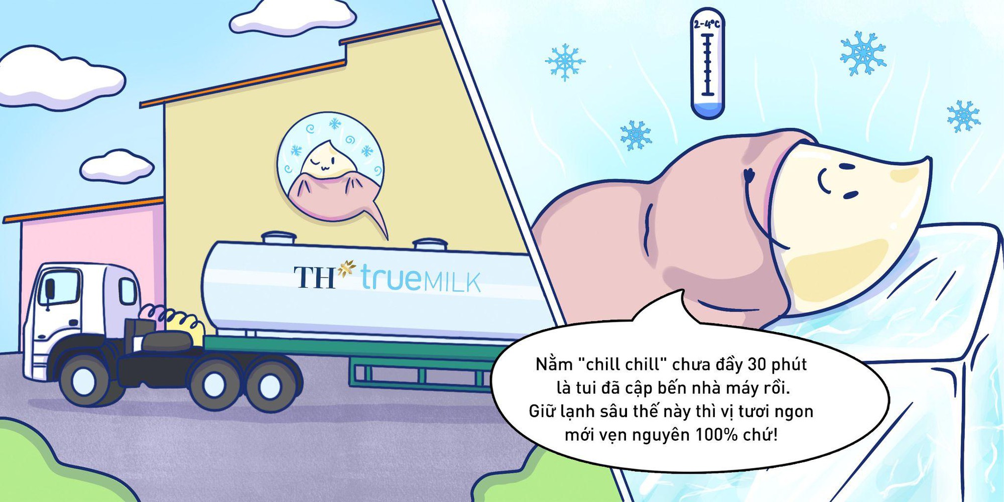 Khám phá hành trình không hở một giây của giọt sữa tươi sạch TH true MILK - Ảnh 4. Khám phá hành trình không hở một giây của giọt sữa tươi sạch TH true MILK - Ảnh 4.