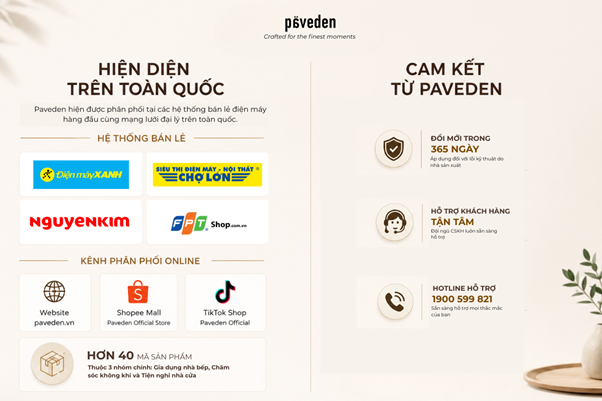 Paveden theo đuổi chuẩn sống tinh tế với hệ sinh thái gia dụng hiện đại - Ảnh 2.