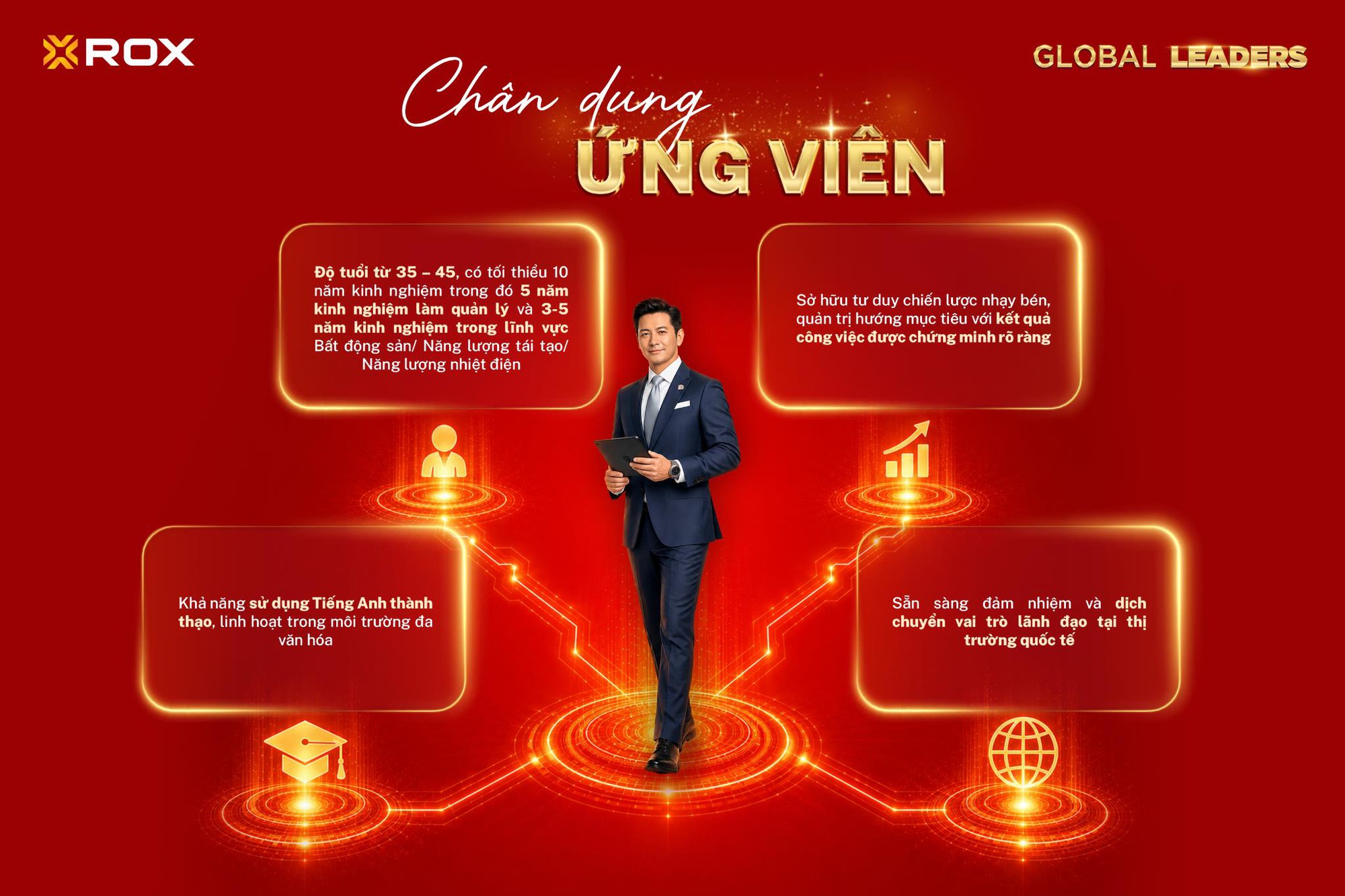 Khi sự nghiệp cần một 
