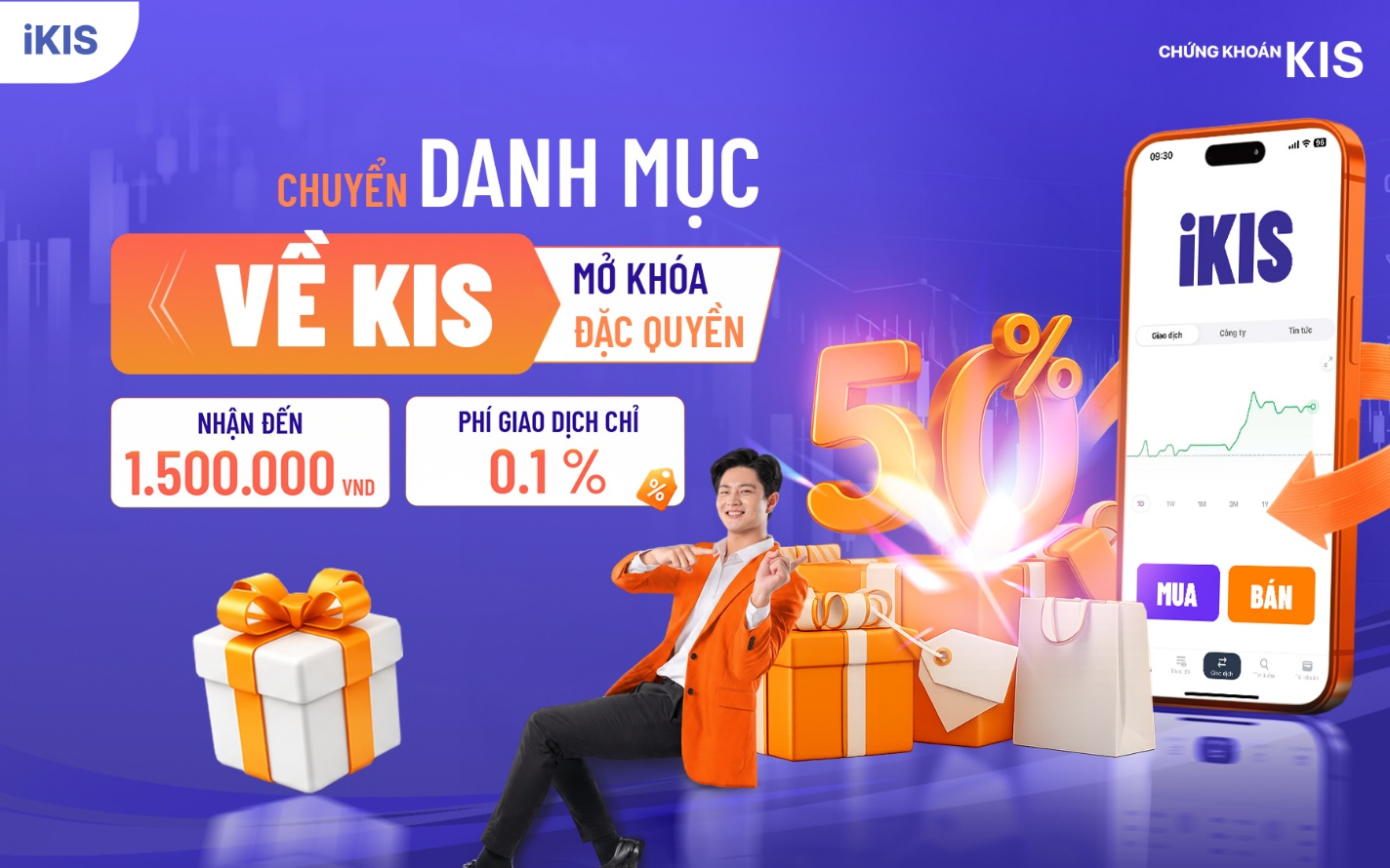 Chuyển danh mục sang KIS, nhận tới 1,5 triệu đồng và phí chỉ 0,1%- Ảnh 1.