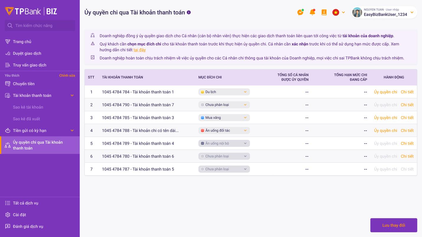 TPBank Biz Expense: Lời giải mới cho bài toán quản trị chi phí doanh nghiệp- Ảnh 2. TPBank Biz Expense: Lời giải mới cho bài toán quản trị chi phí doanh nghiệp- Ảnh 2.