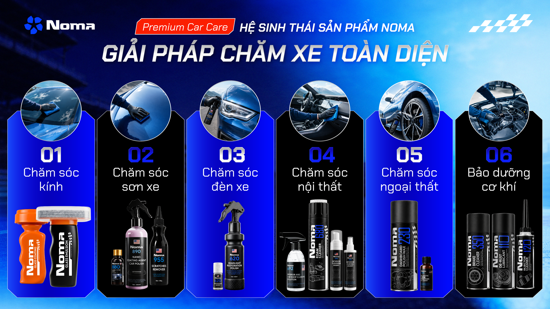NOMA - Thương hiệu chăm sóc xe đến từ Mỹ chính thức ra mắt thị trường Việt Nam - Ảnh 3. NOMA - Thương hiệu chăm sóc xe đến từ Mỹ chính thức ra mắt thị trường Việt Nam - Ảnh 3.