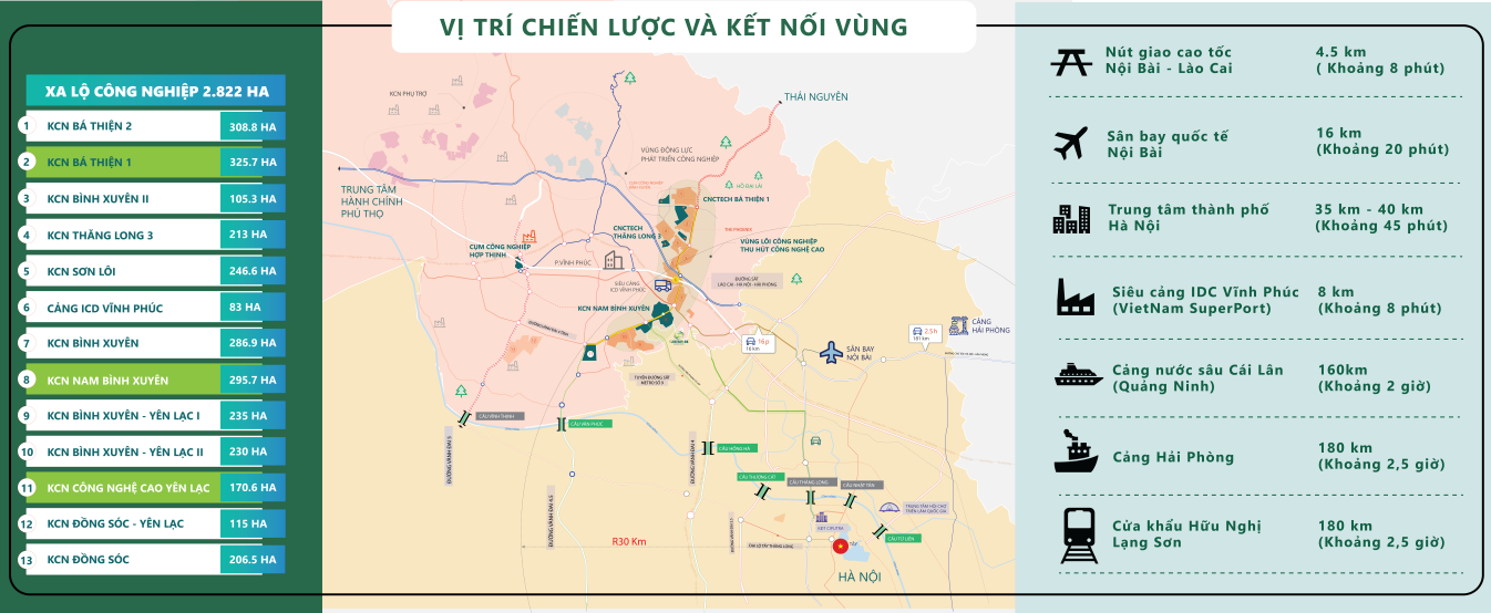 Tập đoàn CNCTech khánh thành hạ tầng giai đoạn 1 KCN Nam Bình Xuyên Green Park gần 300 ha tại Phú Thọ- Ảnh 5.