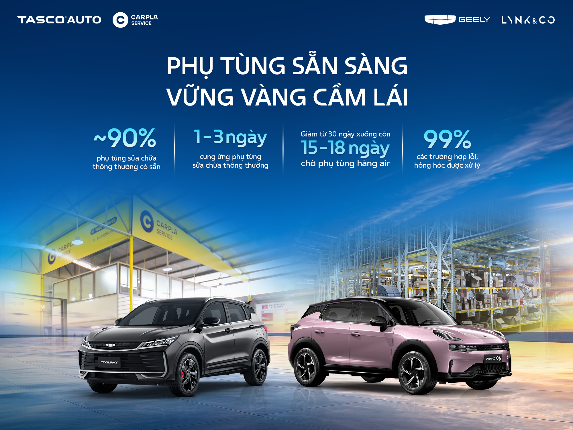 Geely Việt Nam cải thiện hậu mãi, rút ngắn thời gian chờ phụ tùng - Ảnh 2. Geely Việt Nam cải thiện hậu mãi, rút ngắn thời gian chờ phụ tùng - Ảnh 2.