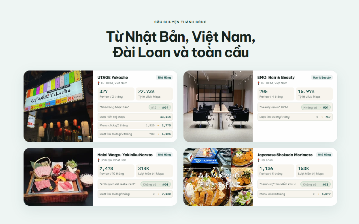 Review365 ra mắt tại Việt Nam, mang công nghệ tối ưu Google Maps Nhật Bản - Ảnh 3.