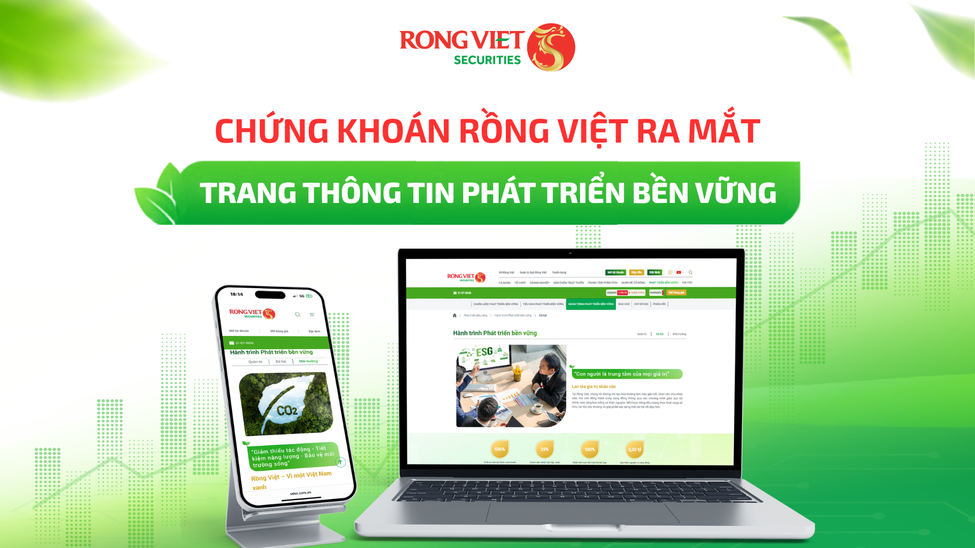 Chứng khoán Rồng Việt công bố Báo cáo Phát triển bền vững 2025- Ảnh 1.