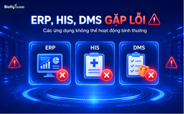 Đơn giản hóa việc mở rộng ứng dụng nội bộ với Bizfly Cloud Platform - Ảnh 1. Đơn giản hóa việc mở rộng ứng dụng nội bộ với Bizfly Cloud Platform - Ảnh 1.