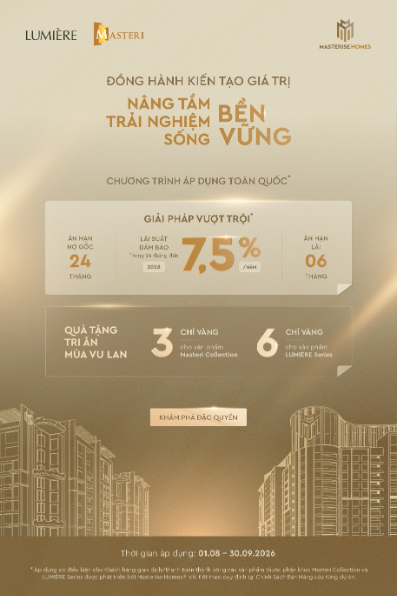 Masterise Homes đồng hành cùng khách hàng trên toàn quốc với giải pháp tài chính ưu Việt - Ảnh 1.