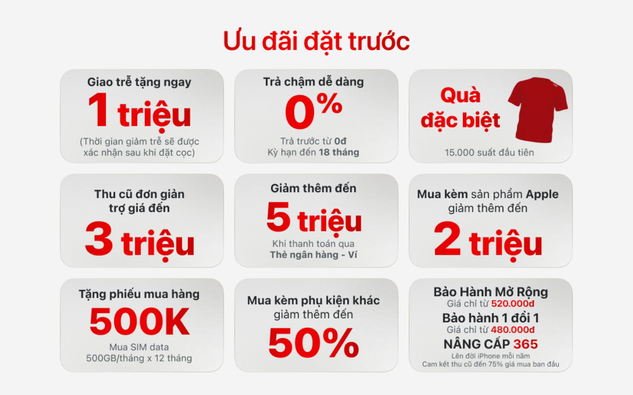 Mua iPhone 18 Pro tại TopZone, nhận nhiều ưu đãi hấp dẫn - Ảnh 1.