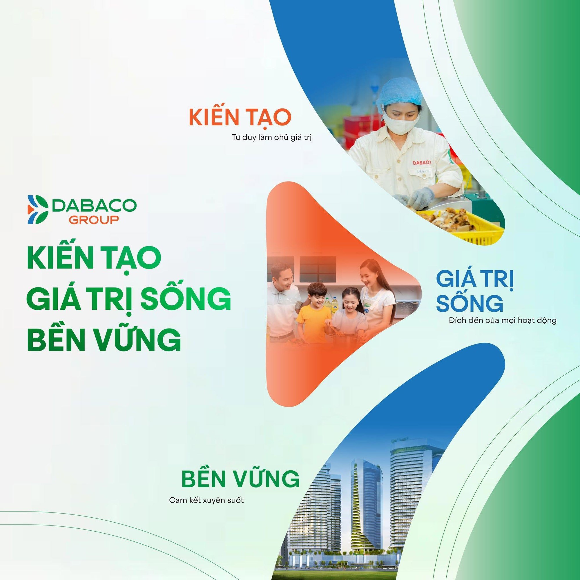 Thương hiệu phải tạo ra tăng trưởng: Bước chuyển của Sao Kim- Ảnh 5. Thương hiệu phải tạo ra tăng trưởng: Bước chuyển của Sao Kim- Ảnh 5.