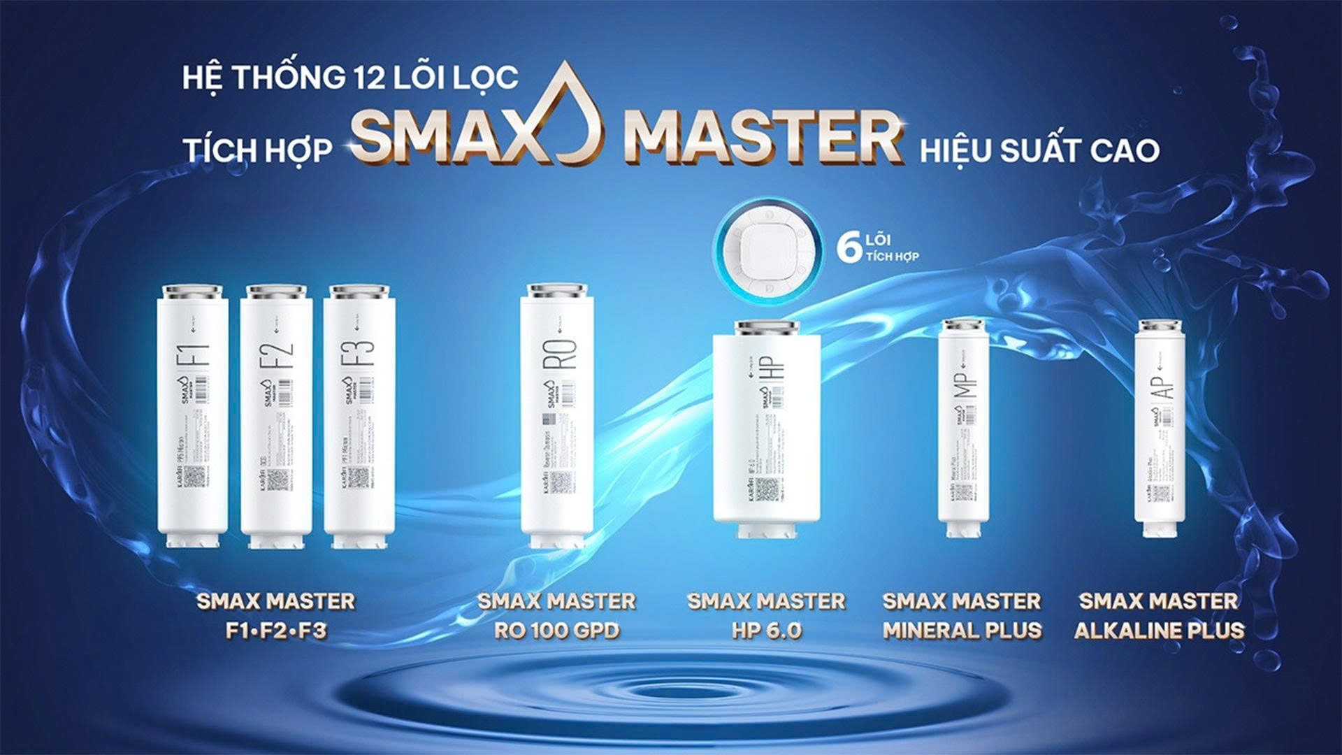 ‏Khi máy lọc nước trở thành “chất liệu” nâng tầm gu sống hiện đại‏- Ảnh 2.
