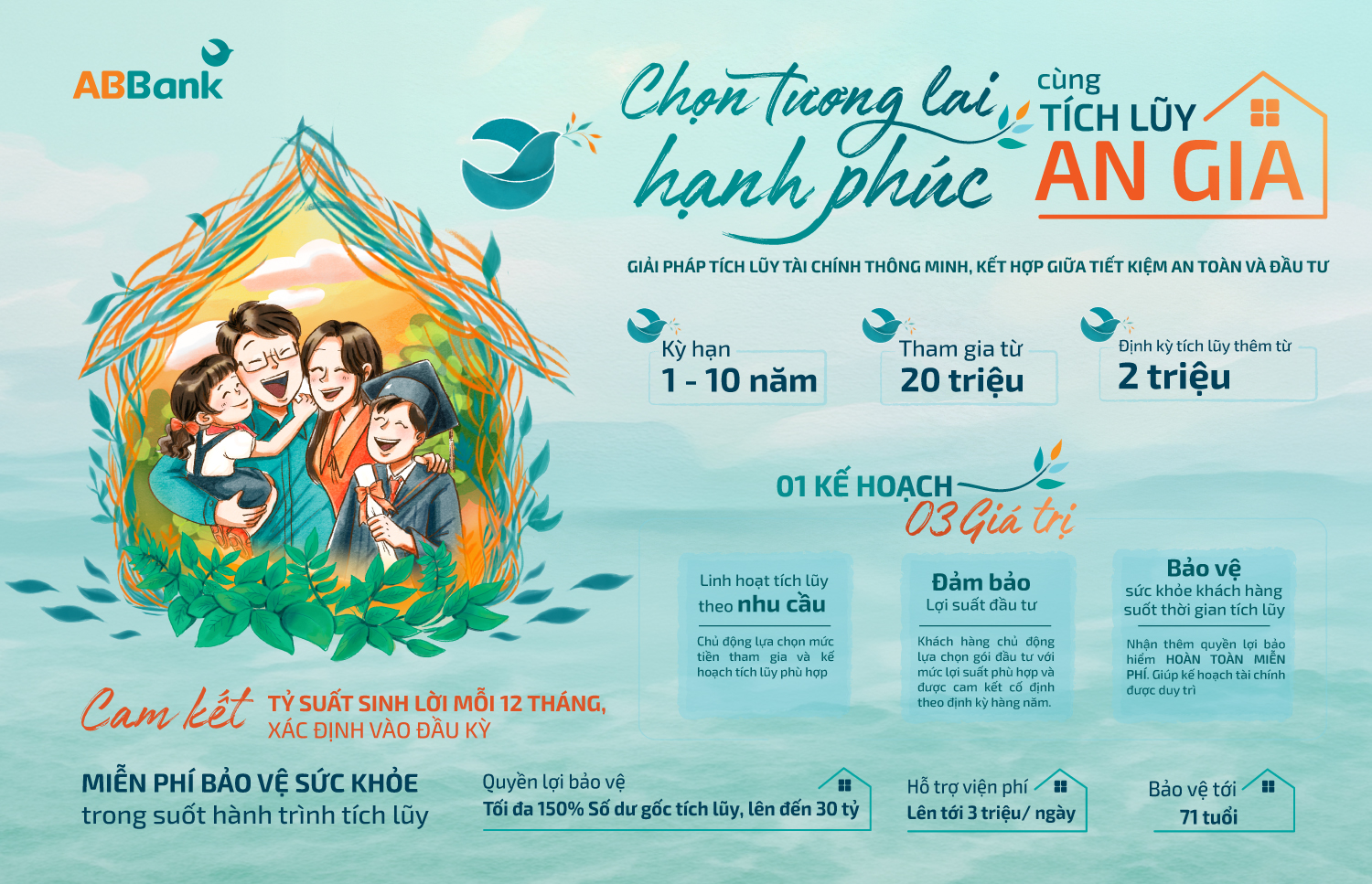 Chỉ 2 triệu tích lũy mỗi tháng, sao phải để tương lai “mai tính”?- Ảnh 2. Chỉ 2 triệu tích lũy mỗi tháng, sao phải để tương lai “mai tính”?- Ảnh 2.