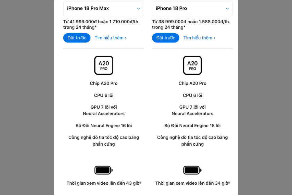 iPhone 18 Pro Max đáng chọn hơn iPhone 18 Pro ở điểm nào? - Ảnh 1. iPhone 18 Pro Max đáng chọn hơn iPhone 18 Pro ở điểm nào? - Ảnh 1.