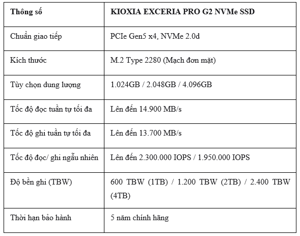 SSD KIOXIA EXCERIA PRO G2 NVMe: Chạm đỉnh giới hạn PCIe 5.0 cho kỷ nguyên sáng tạo số - Ảnh 2.