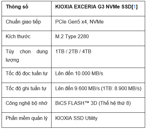 KIOXIA EXCERIA G3 NVMe: Dân chủ hóa chuẩn PCIe 5.0 và cuộc đổi ngôi tốc độ 10.000 MB/s - Ảnh 3. KIOXIA EXCERIA G3 NVMe: Dân chủ hóa chuẩn PCIe 5.0 và cuộc đổi ngôi tốc độ 10.000 MB/s - Ảnh 3.