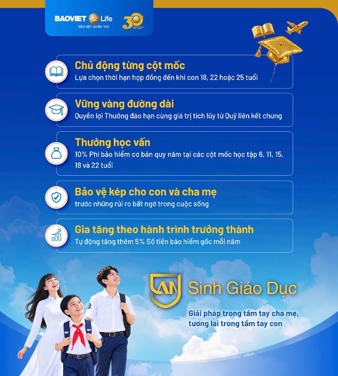 Đầu tư cho giáo dục: Từ tầm nhìn quốc gia đến mỗi gia đình- Ảnh 2.
