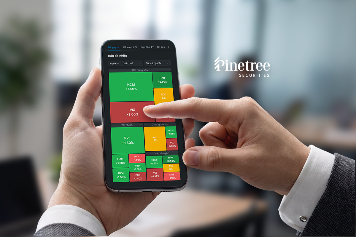 Pinetree duy trì chính sách cho vay margin 0% trong kỳ nâng hạng FTSE- Ảnh 1. Pinetree duy trì chính sách cho vay margin 0% trong kỳ nâng hạng FTSE- Ảnh 1.