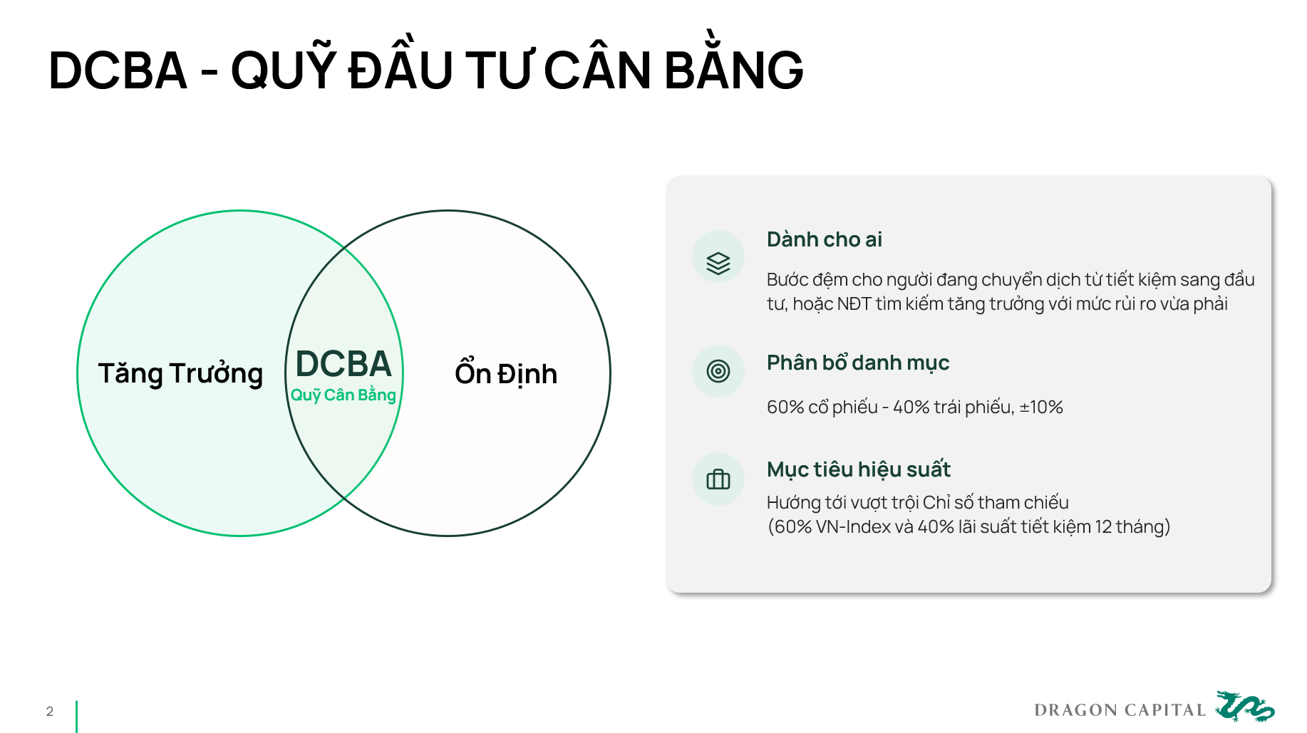 Từ công thức phân bổ tài sản đến xu hướng đầu tư được ưa chuộng
- Ảnh 2. Từ công thức phân bổ tài sản đến xu hướng đầu tư được ưa chuộng
- Ảnh 2.