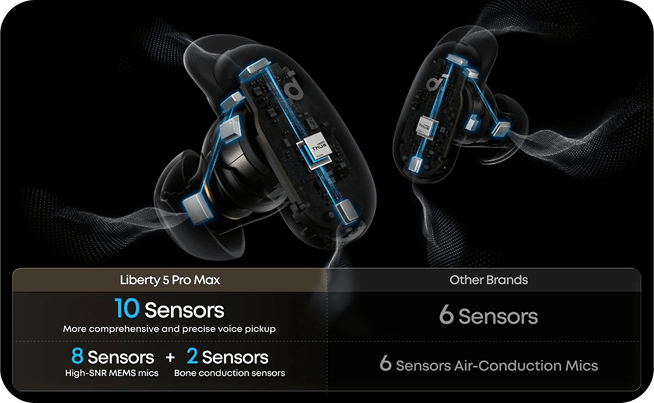 Thus AI hardware