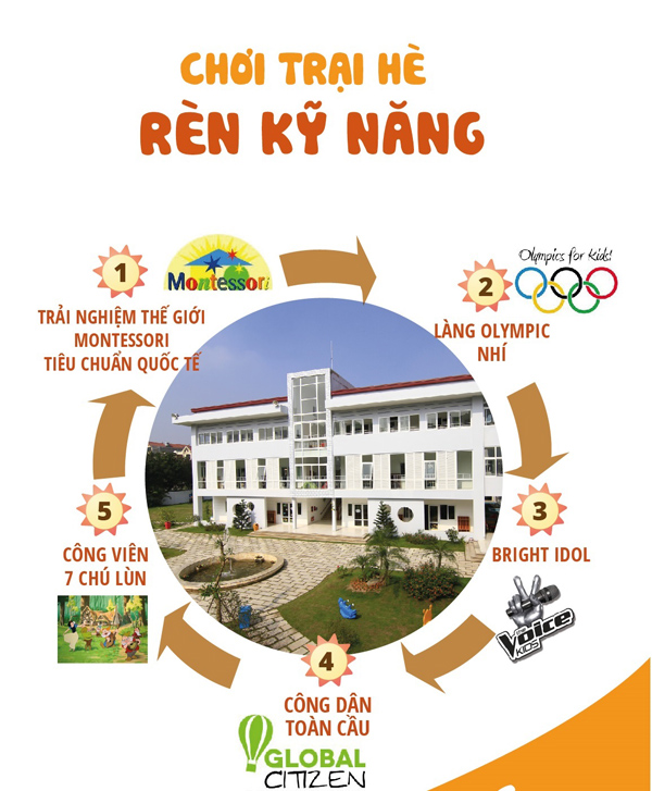 Bước đệm gi&uacute;p trẻ mầm non &ldquo;m&ecirc;&rdquo; đi học 3