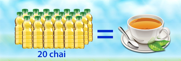 Giải nhiệt cơ thể hiệu quả: Tr&agrave; đ&oacute;ng chai hay thức uống bổ sung ion? 2