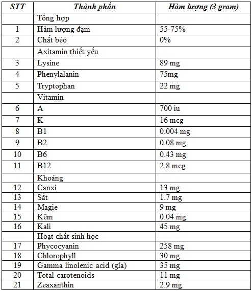 Bệnh mất ngủ v&agrave; c&aacute;ch chữa hiệu quả 2