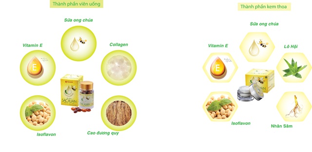 Những &ldquo;thần dược&rdquo; trị n&aacute;m, sạm da tuyệt vời từ thi&ecirc;n nhi&ecirc;n 2