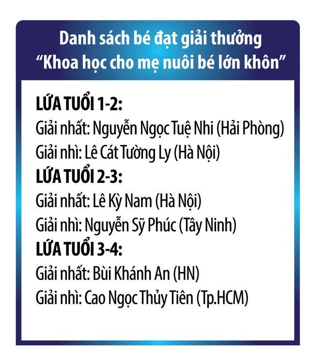C&ugrave;ng con chơi m&agrave; học tr&ecirc;n h&agrave;nh tr&igrave;nh đầy y&ecirc;u thương 2