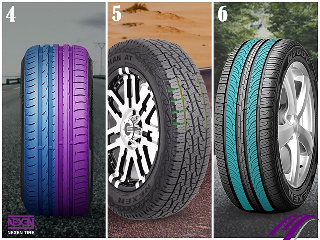 H&igrave;nh dạng hoa lốp t&aacute;c động thế n&agrave;o đến vận h&agrave;nh xe? - Ảnh 2.