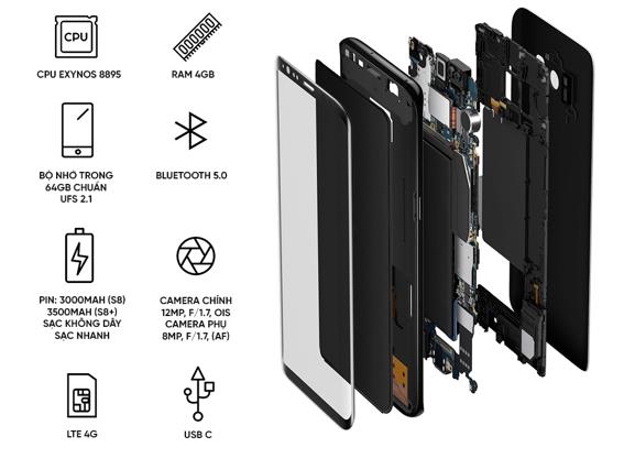 Samsung Galaxy S8 vẫn là chiếc smartphone hàng đầu thị trường dù đã ra mắt từ nửa năm trước - Ảnh 5.