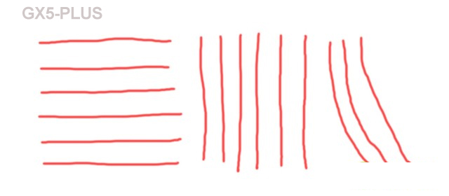 Hình ảnh kiểm tra đường thẳng ( tuyến tính )