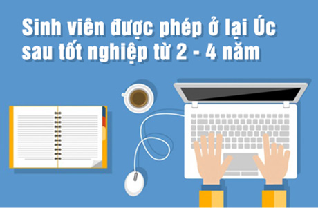 Học bổng 30 - 90% đại học Úc, Canada, Singapore - Miễn chứng minh tài chính, cơ hội định cư - Ảnh 5.