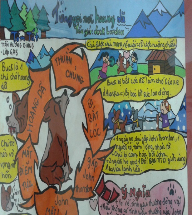 &ldquo;Mở s&aacute;ch ra v&agrave; đi&rdquo; &ndash; Dự &aacute;n gi&uacute;p học sinh Wellspring m&ecirc; học văn - Ảnh 5.