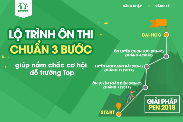 Việt Nam thuộc top 10 thị trường giáo dục trực tuyến năng động tại châu Á - Ảnh 3.