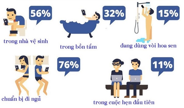 Super 4G &ndash; Sim độc quyền của Viettel Store tiếp cận h&agrave;ng triệu t&iacute;n đồ Facebook tại Việt Nam - Ảnh 1.