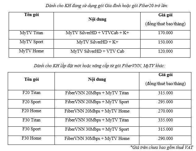 MyTV miễn ph&iacute; đầu thu, tăng k&ecirc;nh K+ cho tất cả kh&aacute;ch h&agrave;ng - Ảnh 2.
