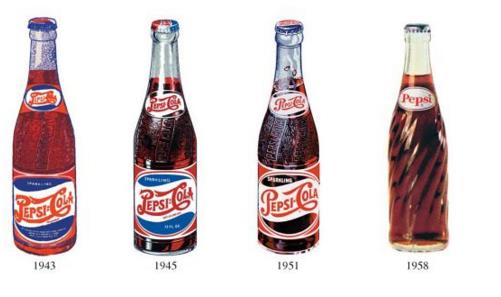 9X, 10X sẽ ngỡ ngàng với những chiếc áo retro của Pepsi 100 năm trước - Ảnh 2.