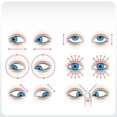5 cách hiệu quả giúp mắt không còn quá tải - Ảnh 3.